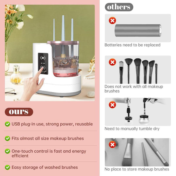 Electric Makeup Brush Cleaner and Dryer – Deep Clean Cosmetic Brushes in Seconds – Automatic Spin Cleaner for All Brush Sizes