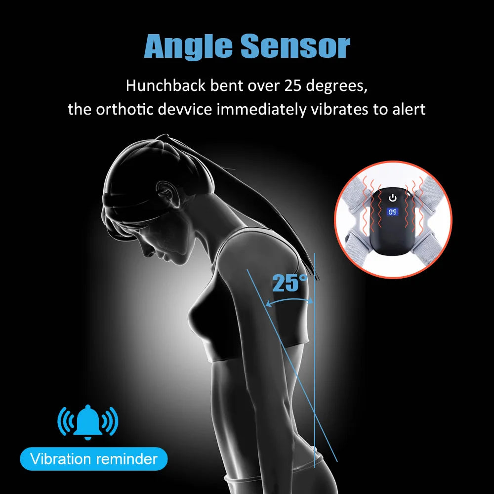 Smart Correction Belt - Trend Junction