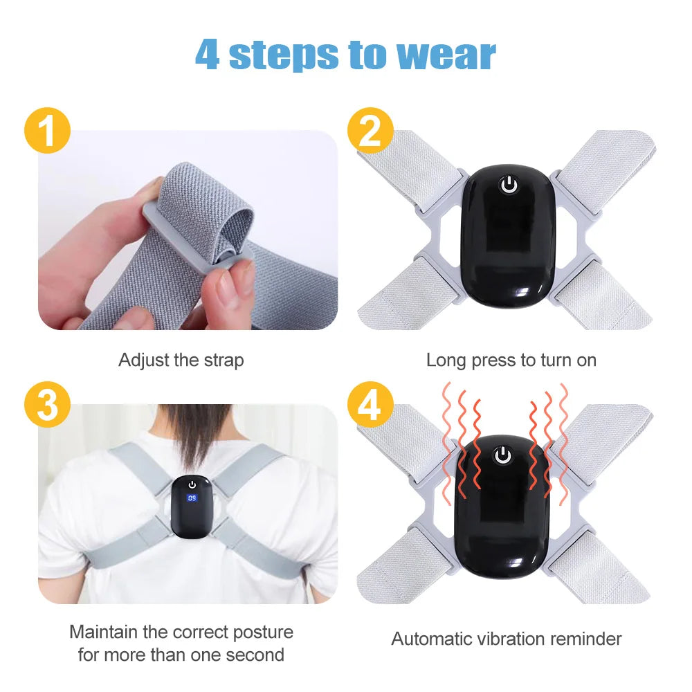 Smart Correction Belt - Trend Junction