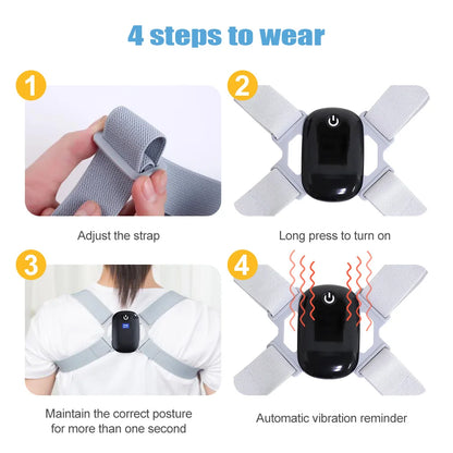 Smart Correction Belt - Trend Junction 