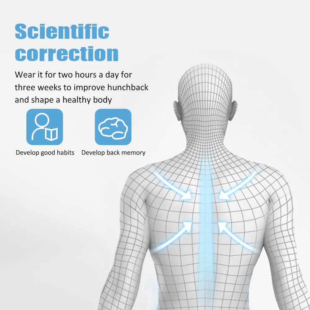 Smart Correction Belt - Trend Junction 