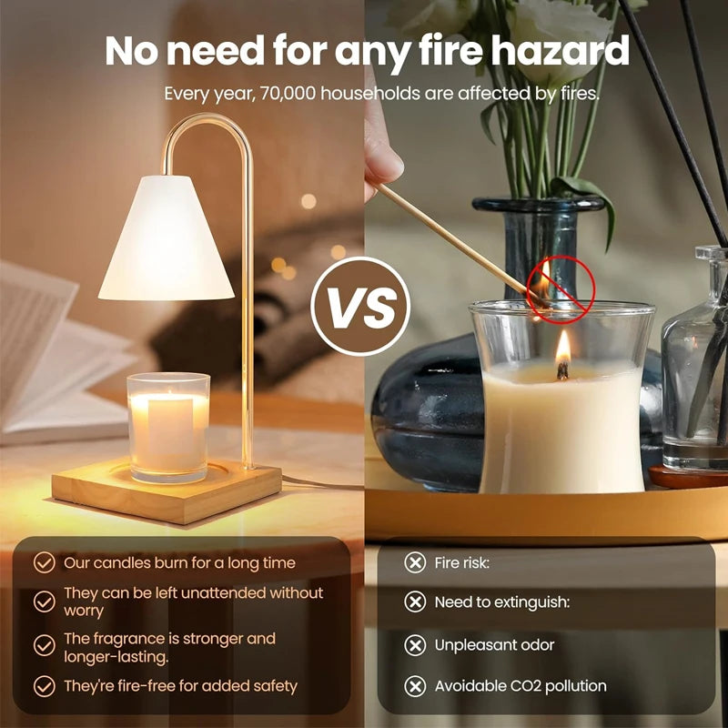Candle Warmer Lamp - Trend Junction 