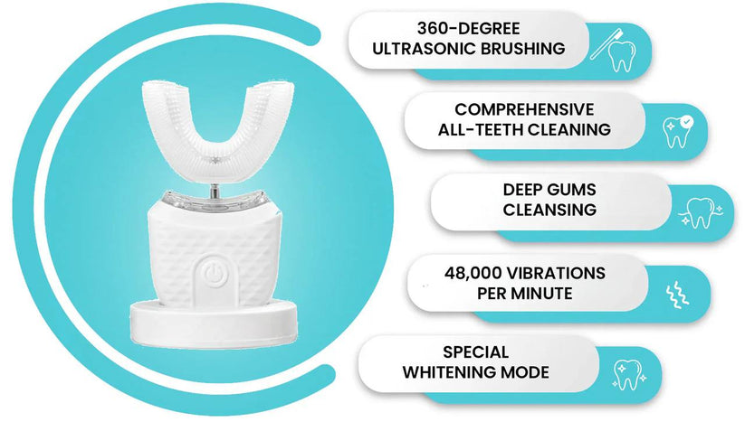 SoniGlow™ Electric Toothbrush – Advanced Sonic Technology for Deep Clean, Whitening, and Gum Care