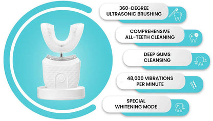 SoniGlow™ Electric Toothbrush – Advanced Sonic Technology for Deep Clean, Whitening, and Gum Care